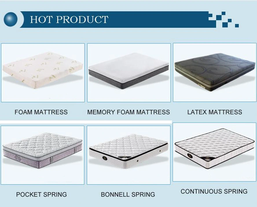 Compressed Memory Foam Mattress Topper Wholesale Price